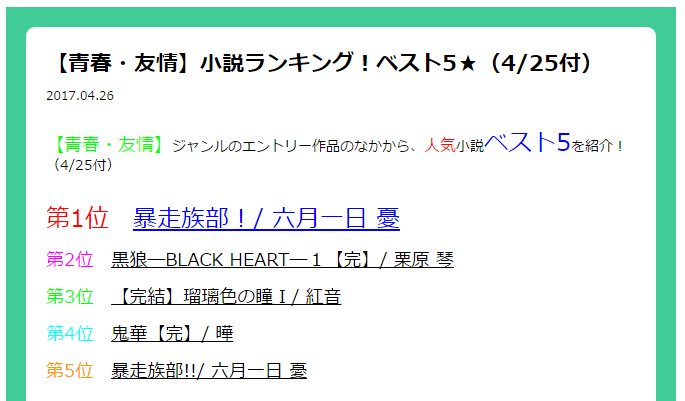 魔法のiらんど大賞 V Twitter 六月一日 憂著 暴走族部 が1位 魔法のiらんど大賞 V Twitter 六月一日 憂著 暴走族部 が1位
