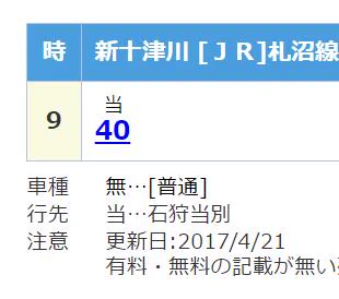 これマジかｗ都会の人が考える田舎と本物の田舎のギャップが凄いｗｗ