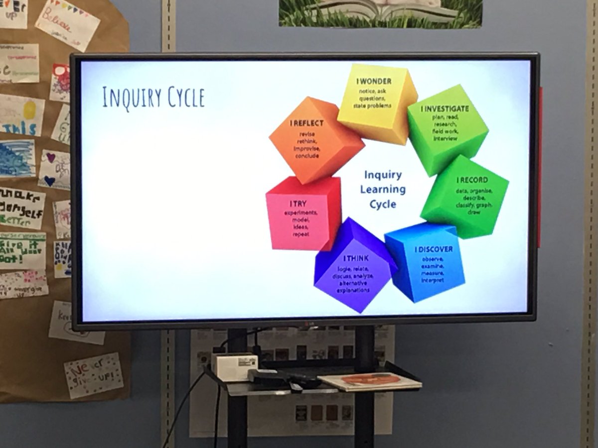 Inquiry in action! #SOAR