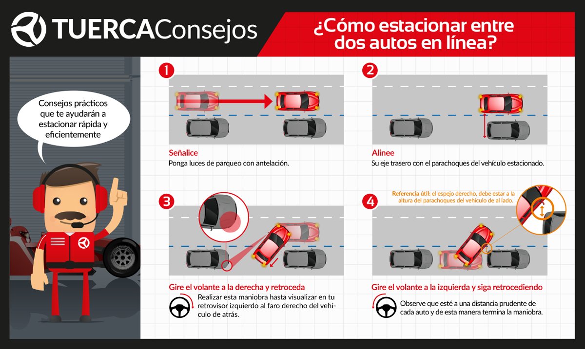 MotorbitLA's tweet image. ¿Sabes cómo estacionar entre dos autos en línea? #TuercaConsejos #AprenderYCompartir