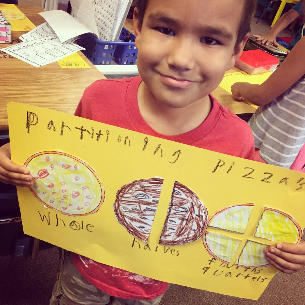 JessicaEhlinger's tweet image. When math meets art! 🍕#STEM #NowWeAreHungry #MathMoment @2017FLTOY @oneclayschools