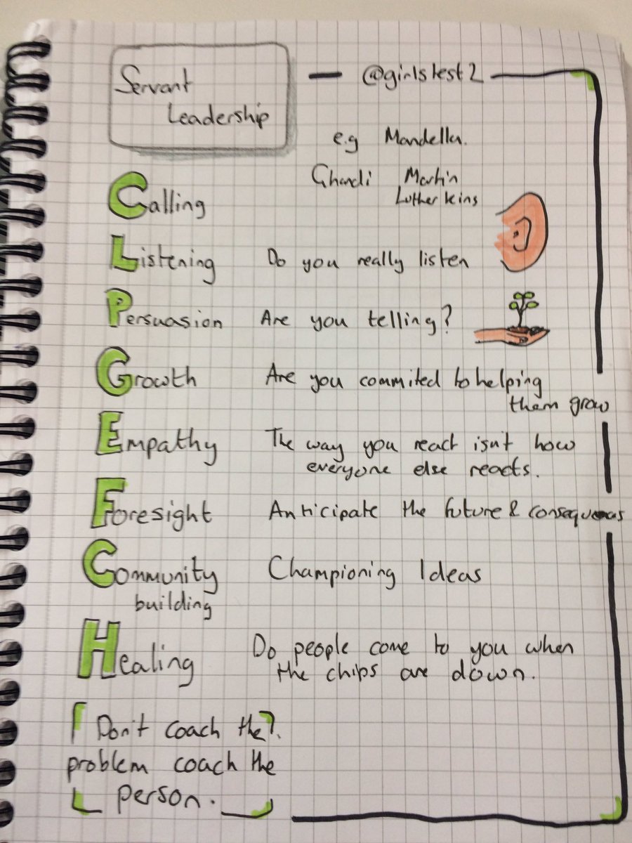 stephenmounsey's tweet photo. Some sketch notes from the #crazyagile thing yesterday on talks by @mark_was_a_goth and @GirlsTest2 #agile #mobbing #servantleadership https://t.co/rSlH8k5oX7