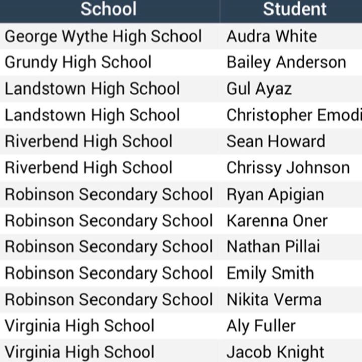 Virginia FBLA (@vafbla) on Twitter photo 