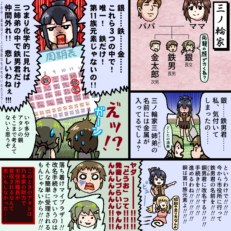 三ノ輪家三姉弟の名前に関する漫画を描きました 