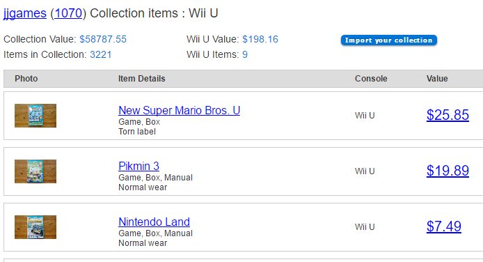 Nes Price Charting