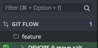 djhaskin987's tweet image. @gitkraken I think the tag/branch filter option in git kraken is pretty cool. #GitKrakenFav