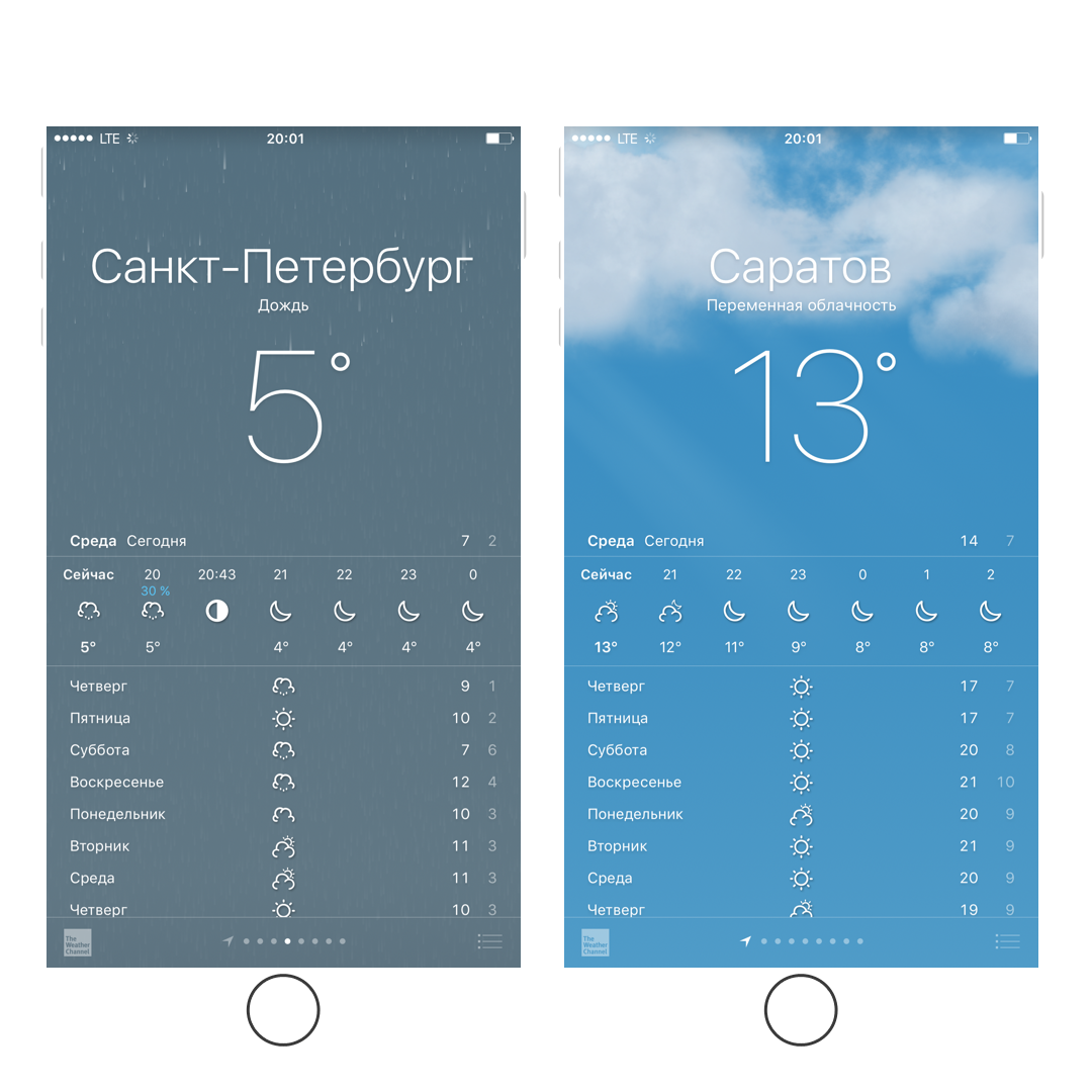 smitbeat64's tweet photo. Today #Simpax icons by sikebo #iOS102  #Theme #Jailbreak  #iPhone #iPhone6Plus #Weather #Ui https://t.co/se4qBLAGz3