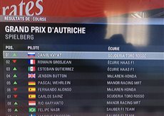  Happy birthday Daniil Kvyat !

With a friend, i have make this for you in F1 2016       