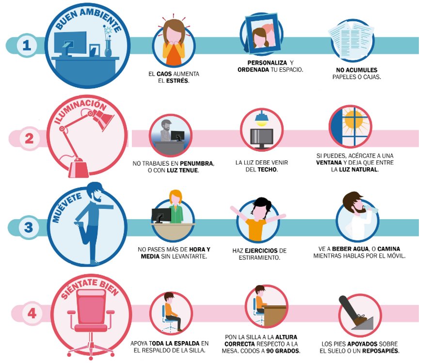 MGCavala's tweet image. Consejos de Seguridad y Salud en el Trabajo.
bit.ly/2q9ly2g