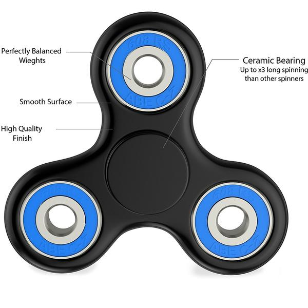 FidgetSpinnerTV's tweet image. #fidgetspinner Where price and quality meets! 

fidgetspinner.tv
