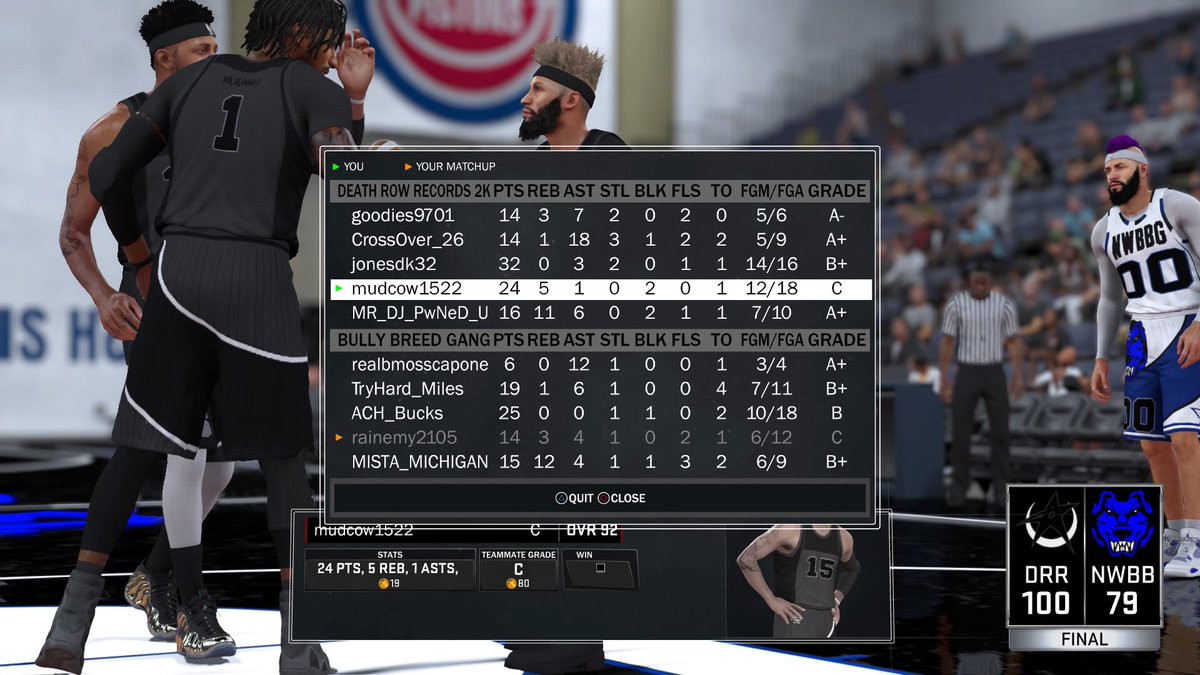 Mudcow2K's tweet photo. When the old squad get back together 👀 @2KCrewFinder @youFamousEnough https://t.co/Pqr4feFRNq