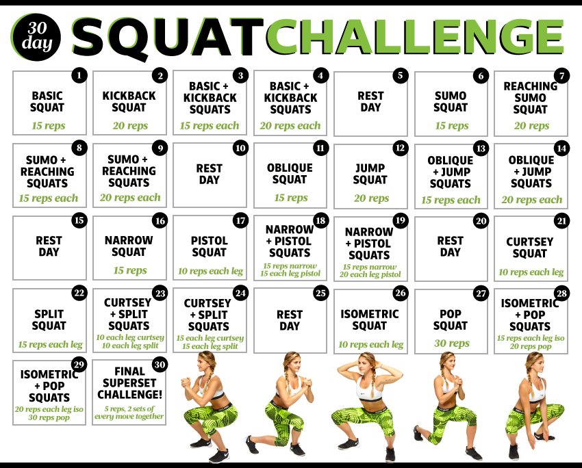 TeamGrey411's tweet photo. Get those squats in ladies, summer is coming! You want to look popping😁 #Squats #Fitness #30DaySquatChallenge #BuildMuscle #NoPainNoGain https://t.co/7CqSDxmTIo