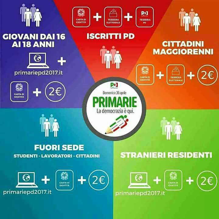 Come votare alle #primariePD! Si vota domenica dalle 8 alle 20.