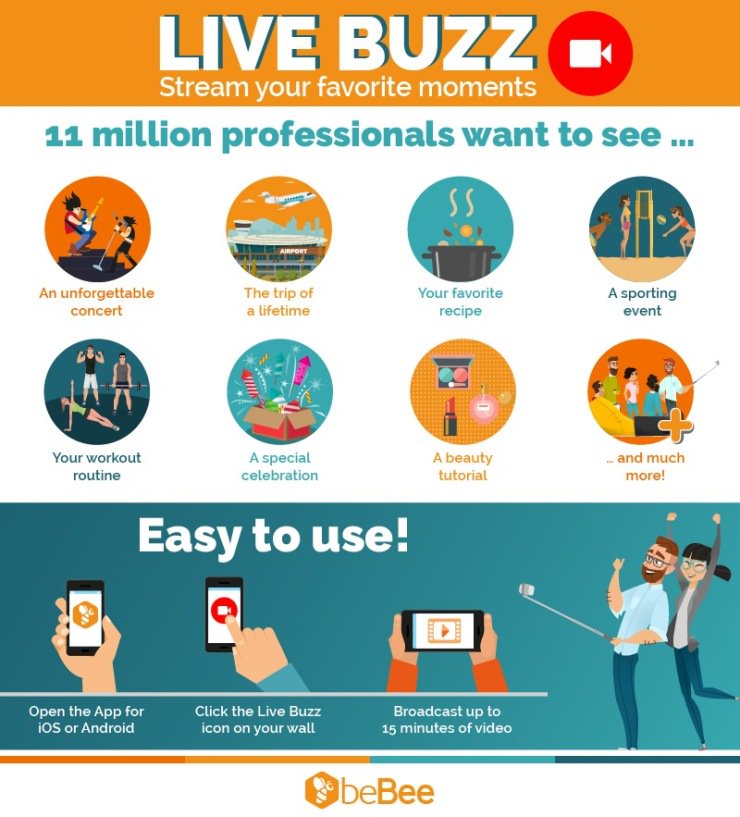 Javier Cr Live Stream Your Life S Defining Moments To 11 Million People On Bebee T Co Qcvtrbafki Livevideo