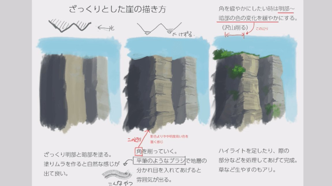 お絵かき講座パルミー Sur Twitter キャラクターだけではなく背景も描けるようになりたい人のための 風景 背景のカラーイラスト講座です 今まで背景を描いたことが無い人も この入門講座を受けて風景 背景のイラストを描いてみましょう お申し込みはこちら お絵かき講座パルミー Sur Twitter キャラクターだけではなく背景も描けるようになりたい人のための 風景 背景のカラーイラスト講座です 今まで背景を描いたことが無い人も この入門講座を受けて風景 背景のイラストを描いてみましょう お申し込みはこちら