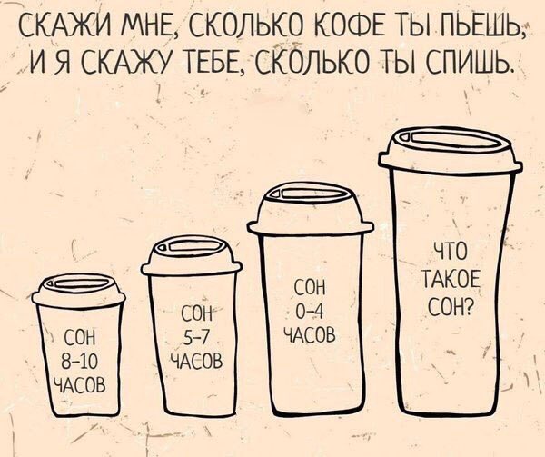 Ты пьешь как всегда кофе. Кофе юмор. Кофе прикол. Приколы про кофе в картинках. Повод выпить кофе.