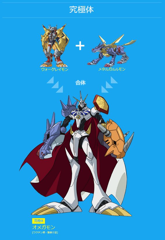 تويتر デジモンパートナーズ 公式 على تويتر Evolution ページを追加しました デジモンアドベンチャー Tri 第4章までのパートナーデジモンたちの進化形態を紹介 T Co 6bvfxdcgv9 T Co Tdrppb9jeu