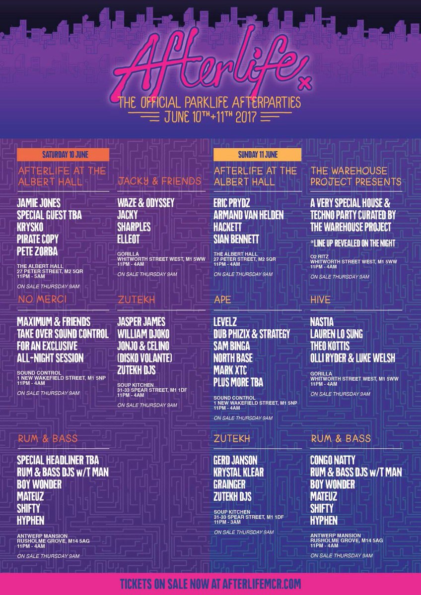 parklife 2021 lineup parklife 2021 lineup