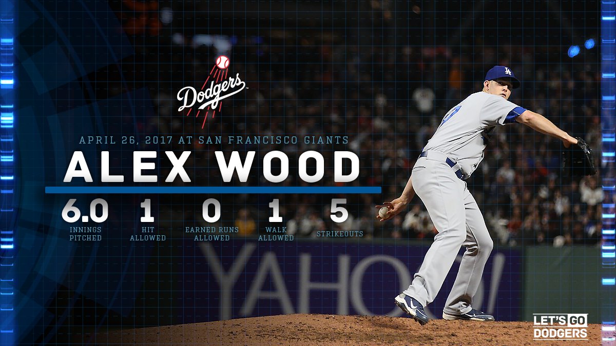 Dodgers's tweet photo. Outstanding night for @Awood45. 👏 https://t.co/UTNfW9S8og