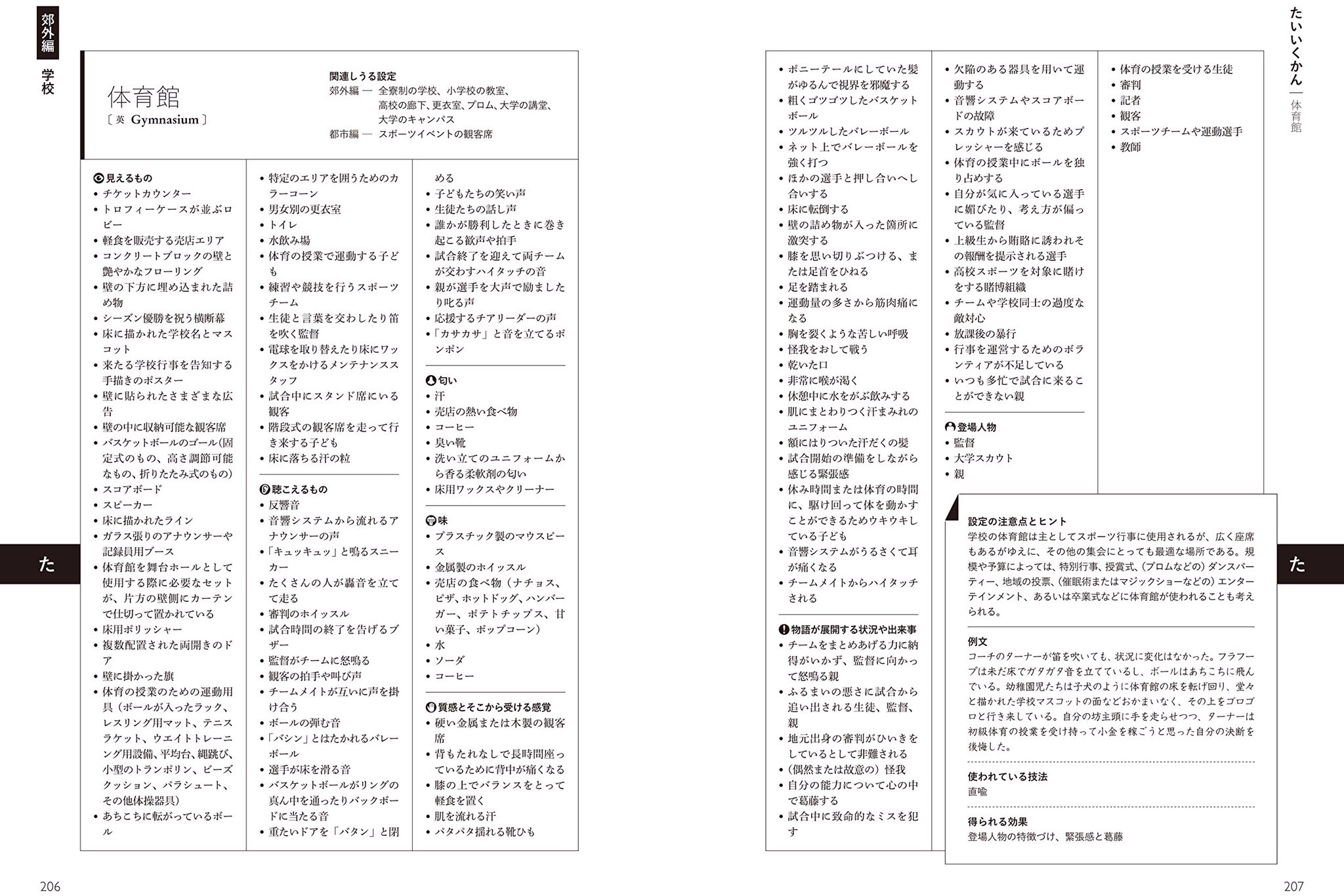 تويتر フィルムアート社 على تويتر 新刊 場面設定類語辞典 の中面ページを一部公開しました 感情的なつながりを生みだす設定の作り方 や 体育館 公園 という項目です こちらで付録部分も公開しております T Co Arpulbobr8 T Co