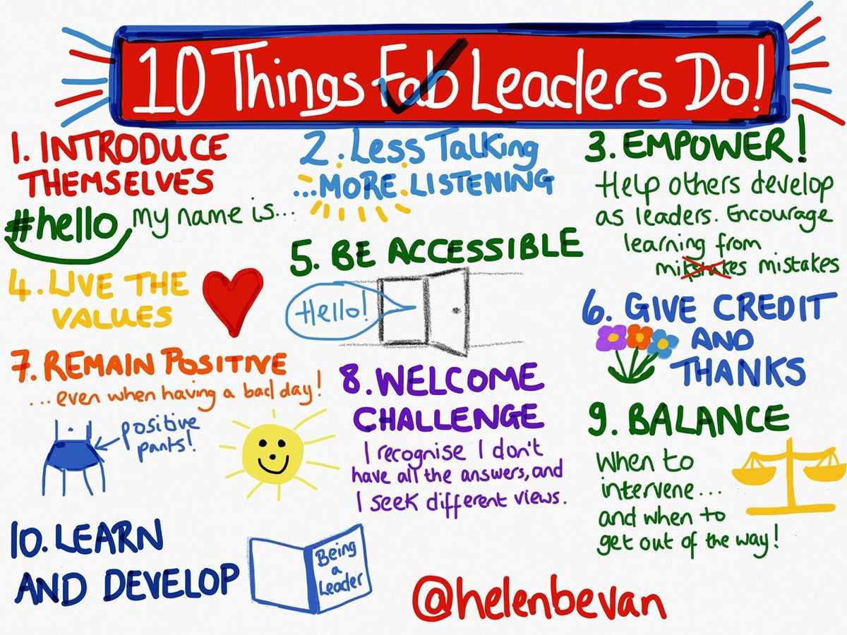 What do fabulous leaders do? Summary of themes from leadership pledges on #fabchangeday Sketchnote by @leighakendall #Quality2017