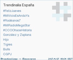 'Hijo' acaba de convertirse en TT ocupando la 7ª posición en España. Más en trendinalia.com/twitter-trendi… #trndnl