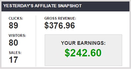 WebHostNoida's tweet image. Start Earning - VIRAL SALES from day 1 

Crack The Facebook Code To Get VIRAL SALES &amp;amp; INCOME from FREE Traffic

acumendigital.co.in/get-free-viral…