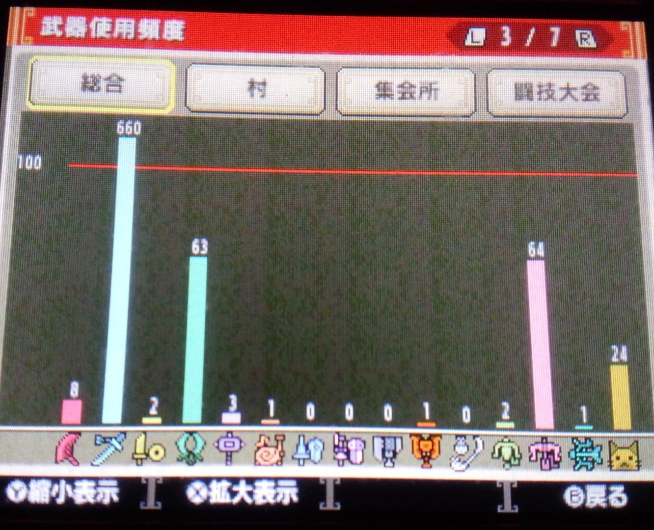 あまるん Fgo V Twitter Gwだし狩り友さんが欲しい ブレイブ太刀のカウンターが楽しすぎて太刀勢ですが Mhxx モンハン モンスターハンター ダブルクロス モンハンダブルクロス 狩友募集 モンハン募集 モンハン好きと繋がりたい T Co Crulcyh7yq あまるん Fgo V Twitter Gwだし狩り友さんが欲しい ブレイブ太刀のカウンターが楽しすぎて太刀勢ですが Mhxx モンハン モンスターハンター ダブルクロス モンハンダブルクロス 狩友募集 モンハン募集 モンハン好きと繋がりたい T Co Crulcyh7yq