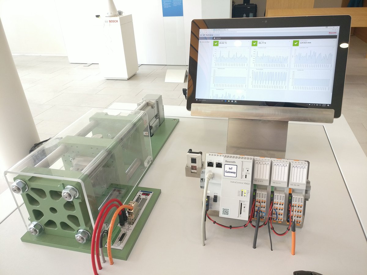 Boschglobal On Twitter The Bosch Iot Gateway Makes Every