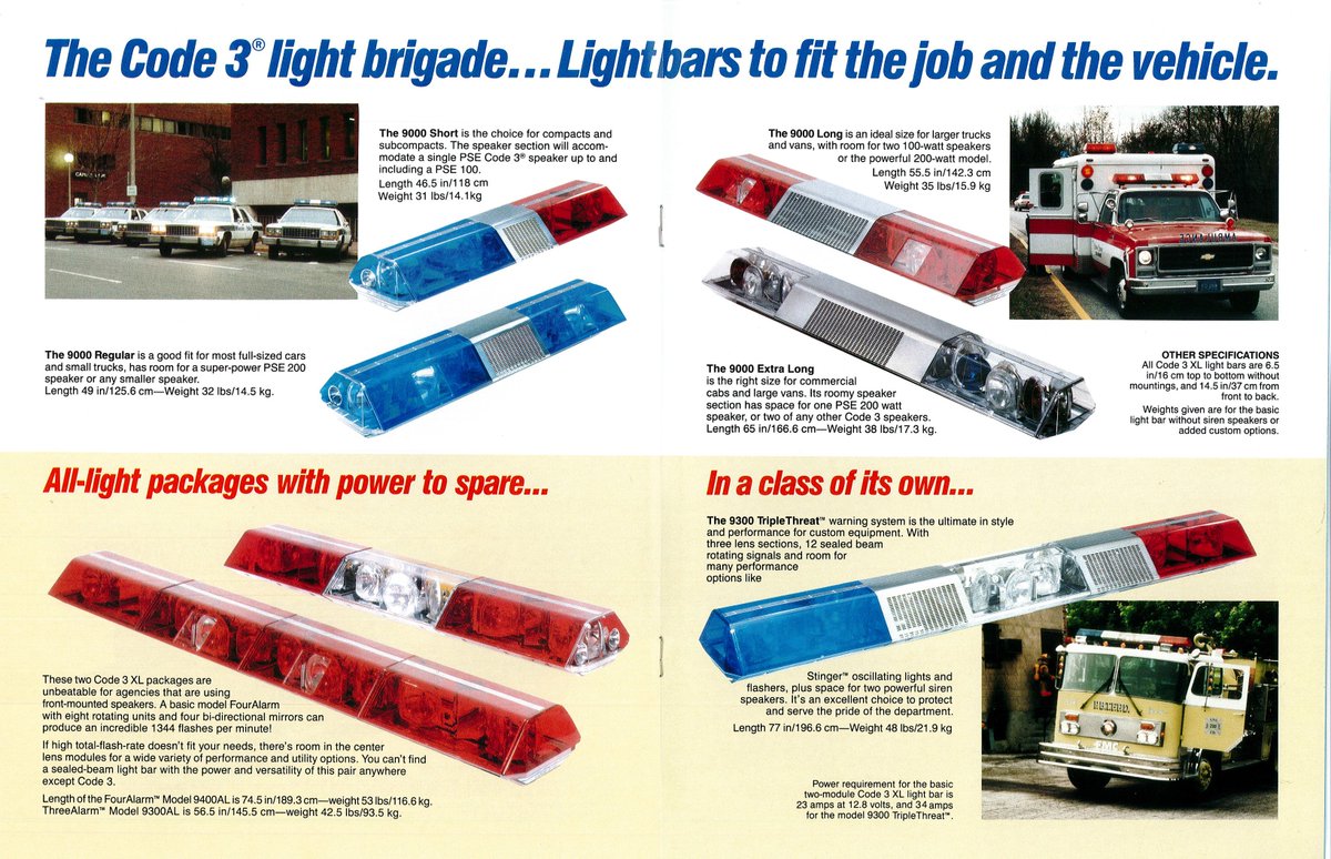 Code three. Code 0 officer down. Бойцовский клуб эскиз. 3d программирование. 3 segment light bar.