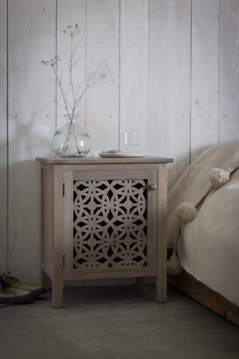 Trunk Home tweet media