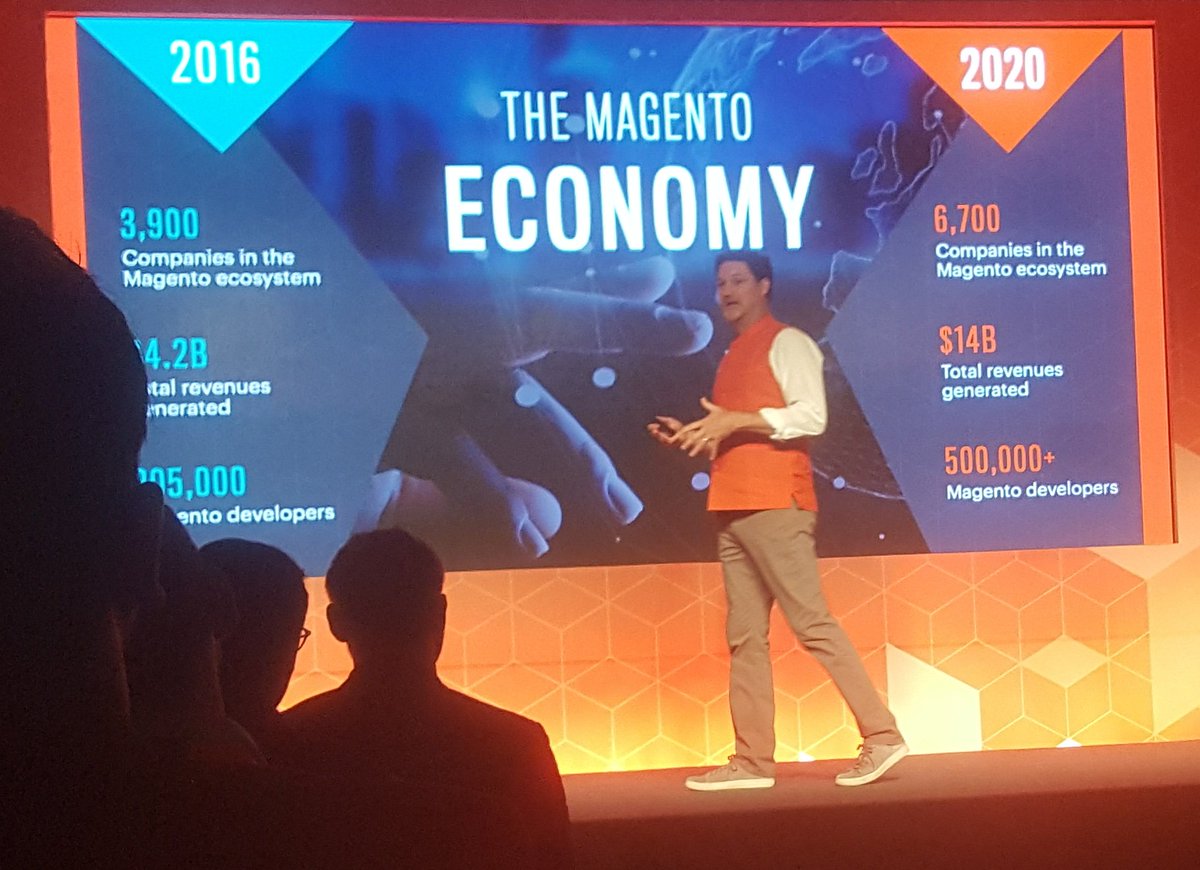 WebscaleNet's tweet photo. Like we learnt at @Magento #MLIN17, companies in #Magento ecosystem are going to double. Isn't it a great time to migrate to the cloud? https://t.co/4QfKMOsEdm
