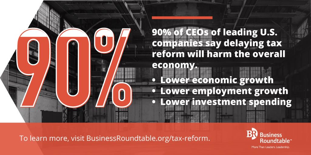 Business Roundtable Bizroundtable Twitter 0 Replies 6 Retweets 7 Likes