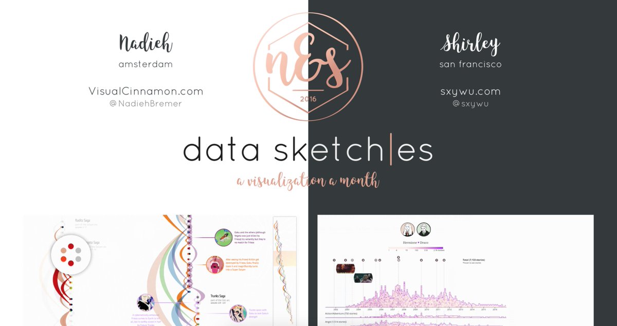 datasketches's tweet image. Our slides from @OpenVisConf last week and @CSSconfeu tomorrow are up at datasketch.es/presentation/ 🎊✨ #datasketches #dataviz