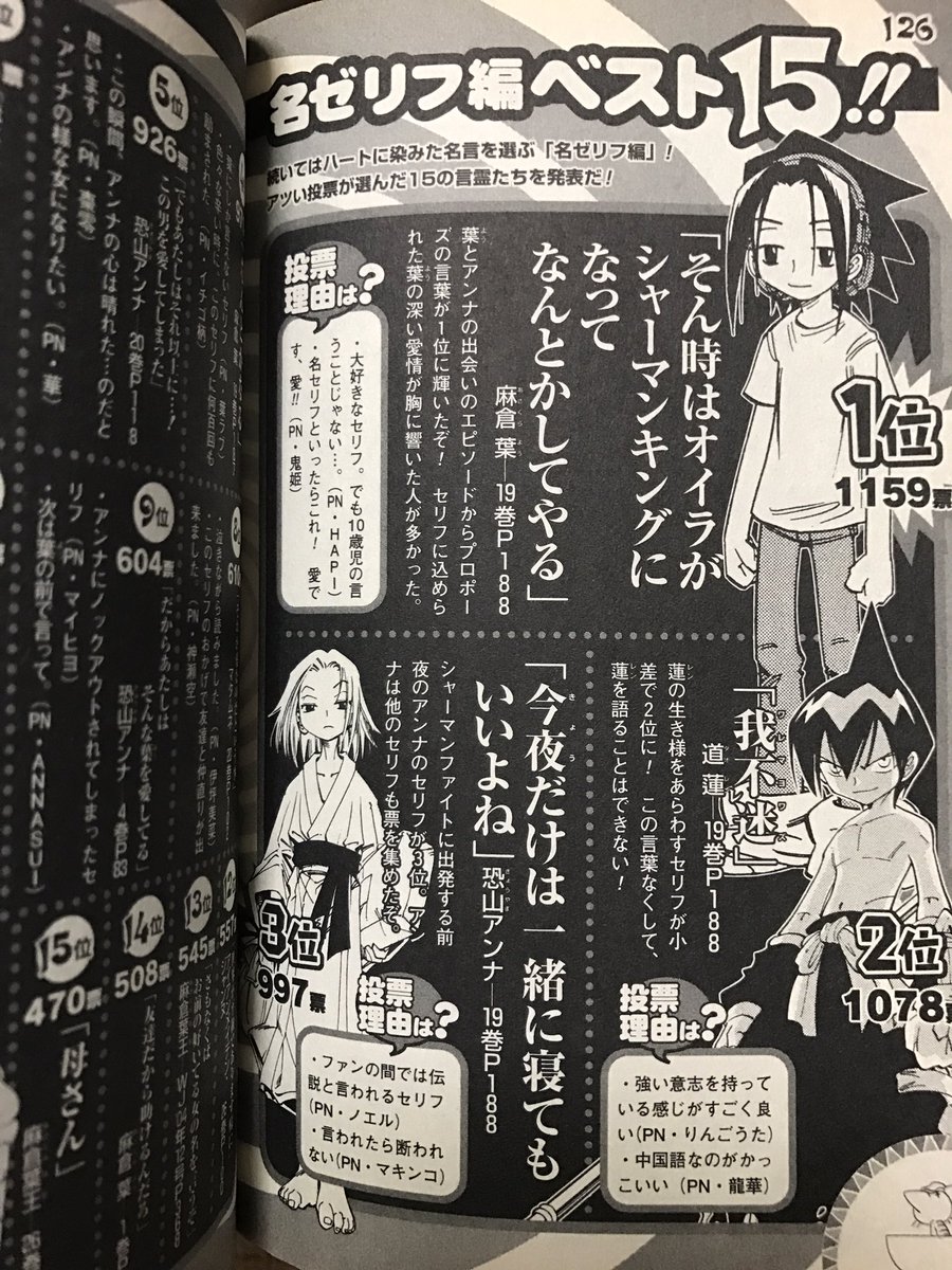 シャーマンキング على تويتر マンキンブックから 名ゼリフ編ベスト15 1位は そん時はオイラがシャーマンキングになってなんとかしてやる そして 187位にはあの伝説のセリフ ショートケーキ シャーマンキング على تويتر マンキンブックから 名ゼリフ編ベスト15 1位は そん時はオイラがシャーマンキングになってなんとかしてやる そして 187位にはあの伝説のセリフ ショートケーキ