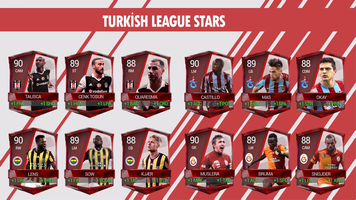fifamobilefanc's tweet image. @EAFIFAMOBILE #fifamobile #ea turkish league stars..