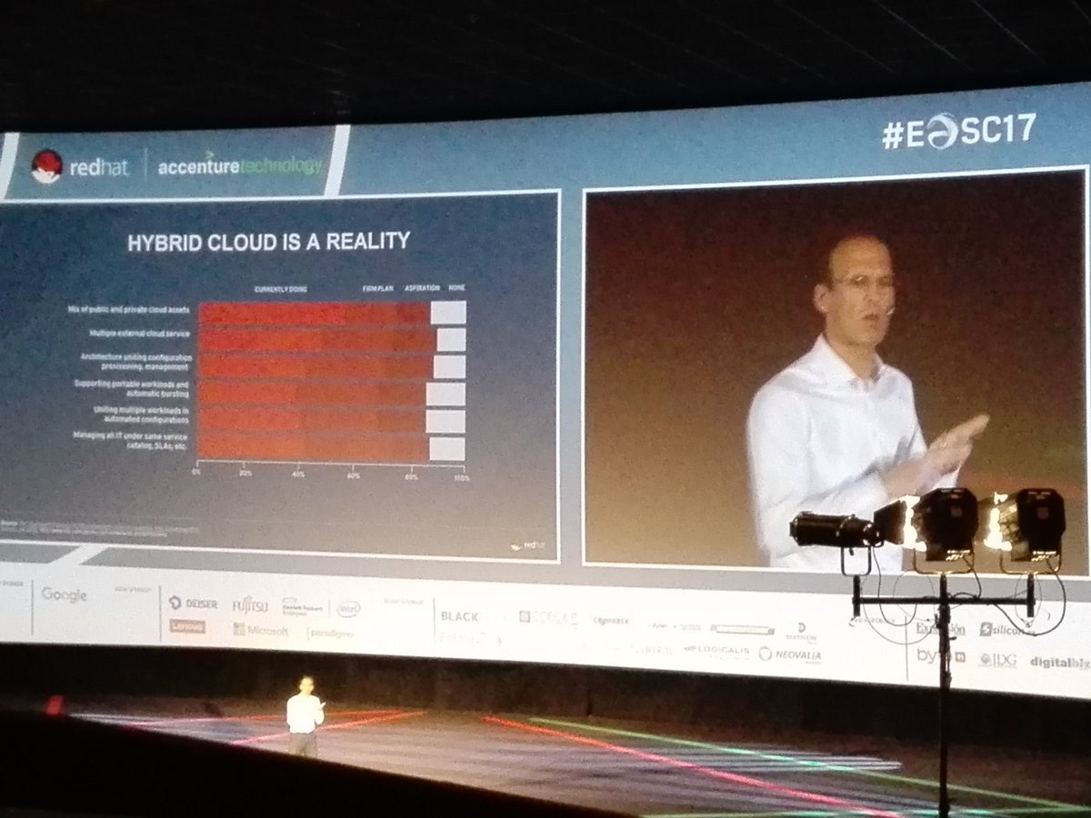 cccloud_oesia's tweet photo. Estamos en #EOSC17 y las tendencias están claras  #HybridCloud https://t.co/8LQY3JjvF3