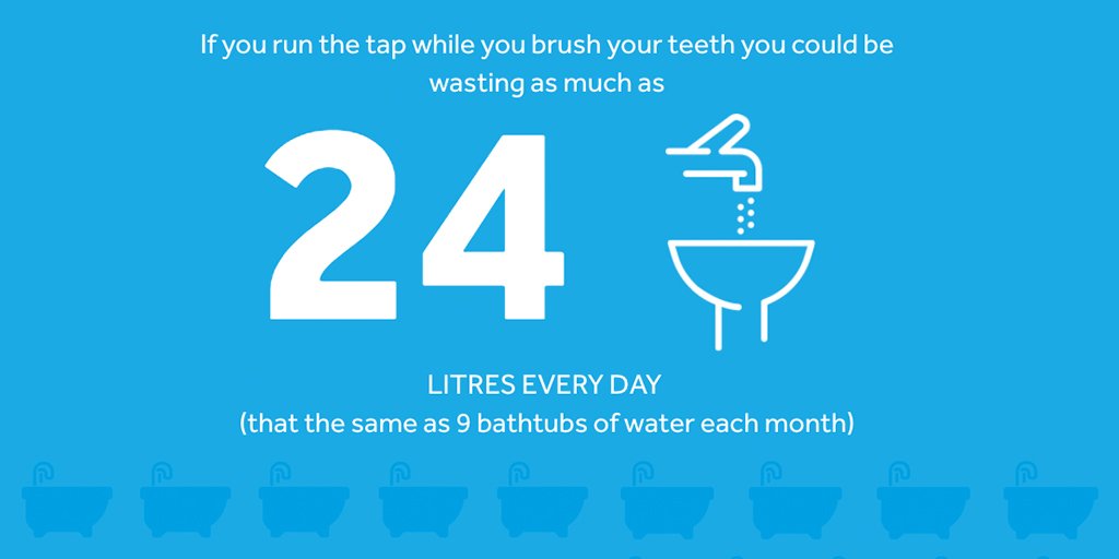 Are you wasting 9 bathtubs of water a month? For top water saving tips &amp; facts visit our #ThinkWater site goo.gl/6xwYAF #awareness