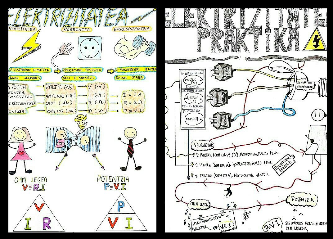 teknotitxer's tweet photo. 3.dbh-ko artistek elektrizitateari buruz egin dituzten sketch-apunteak😍😍😍 #sketchnote #visualthinking https://t.co/N3jarhFr5l