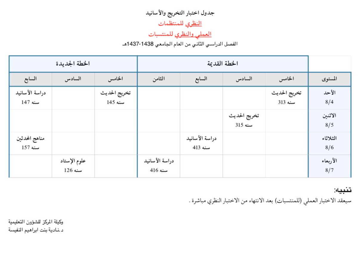 مُحدّث
للمنتظمات في الخطتين 
والمنتسبات في القديمة
جدول الاختبارالنهائي للمقررات العملية ومقررعلوم الإسناد (سنه١٢٦(
#جداول_الفصل_الثاني_38هـ
