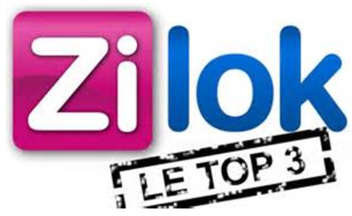 Découvrez le top 3 des objets les plus loués sur <a href="/Zilok/">Zilok</a> au mois d'Avril ! Bonnes locations printanières à tous !
goo.gl/sr7Ozf