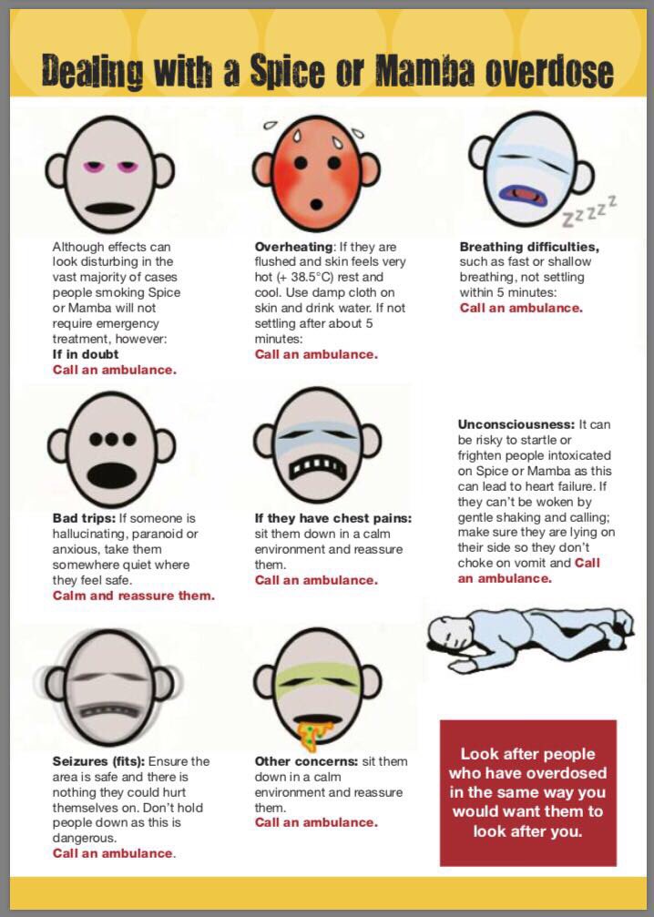 BrumCityWMP's tweet photo. Have a read of the below for advice concerning NPS, mamba and spice. https://t.co/ML3BAsKf56