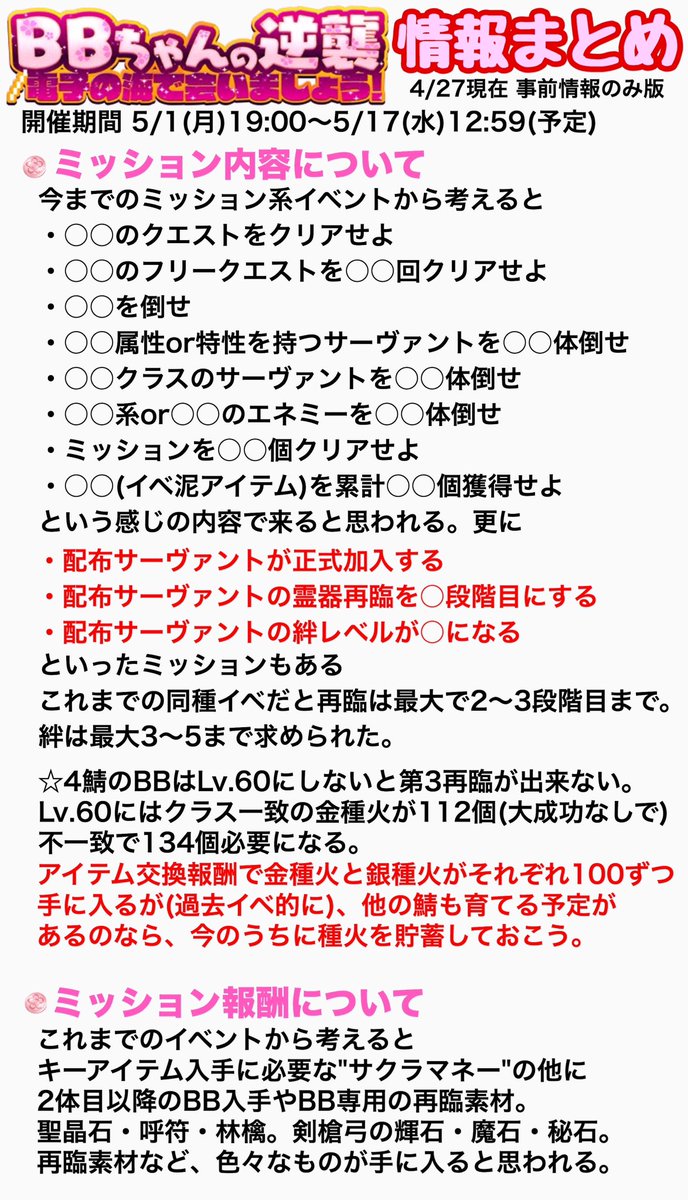 鳥 Fgo Cccコラボイベント ちゃんの逆襲 過去コラボイベは全てミッション系イベなので それを元に色々まとめました ミッション系イベが初の人は参考にどうぞ ミッションの１つにbb再臨があるだろうから それ用に金種火を残しておこう 種火周回する