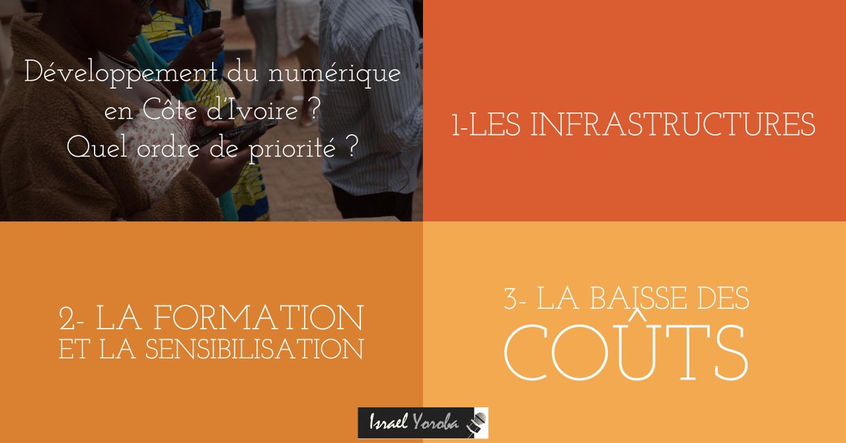#M360WA #Sondage 
Selon vous, Selon vous, quel devrait être l'ordre de priorité (idéal) pour le développement numérique en Côte d'Ivoire ?
