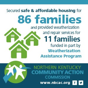 NKyComAction's tweet image. Federal Efficiency Program A Winner On All Counts #WeatherizationAssistanceProgram  #SAVEWeatherizationAssistanceProgram
