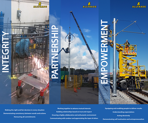 alltradeind's tweet photo. Six years ago was the day it all started. Thanks to our loyal customers and employees for their support - here’s to another 60 great years! https://t.co/RioaNBCsHU