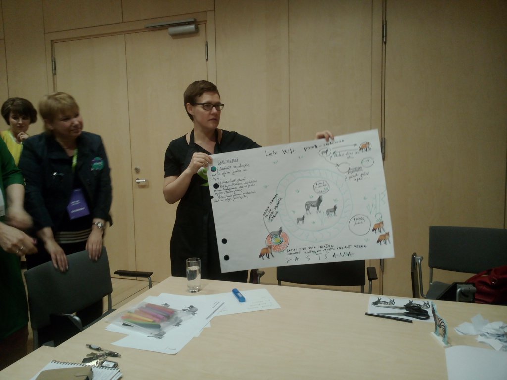 Sadzīvošanas stundas rezultāti #skola2030