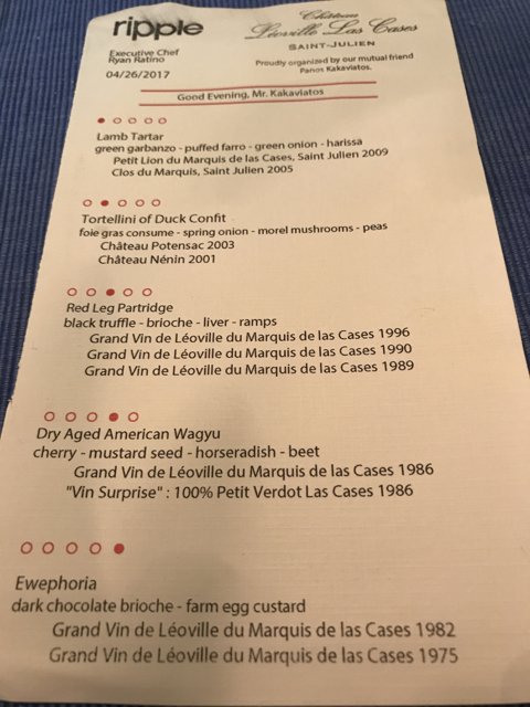 High class #LeovilleLasCases and more wine-chronicles.com/blog/high-clas… @RippleWDC @BordeauxWines @bordeauxuncorkd @TheWineHub @WineEnthusiast