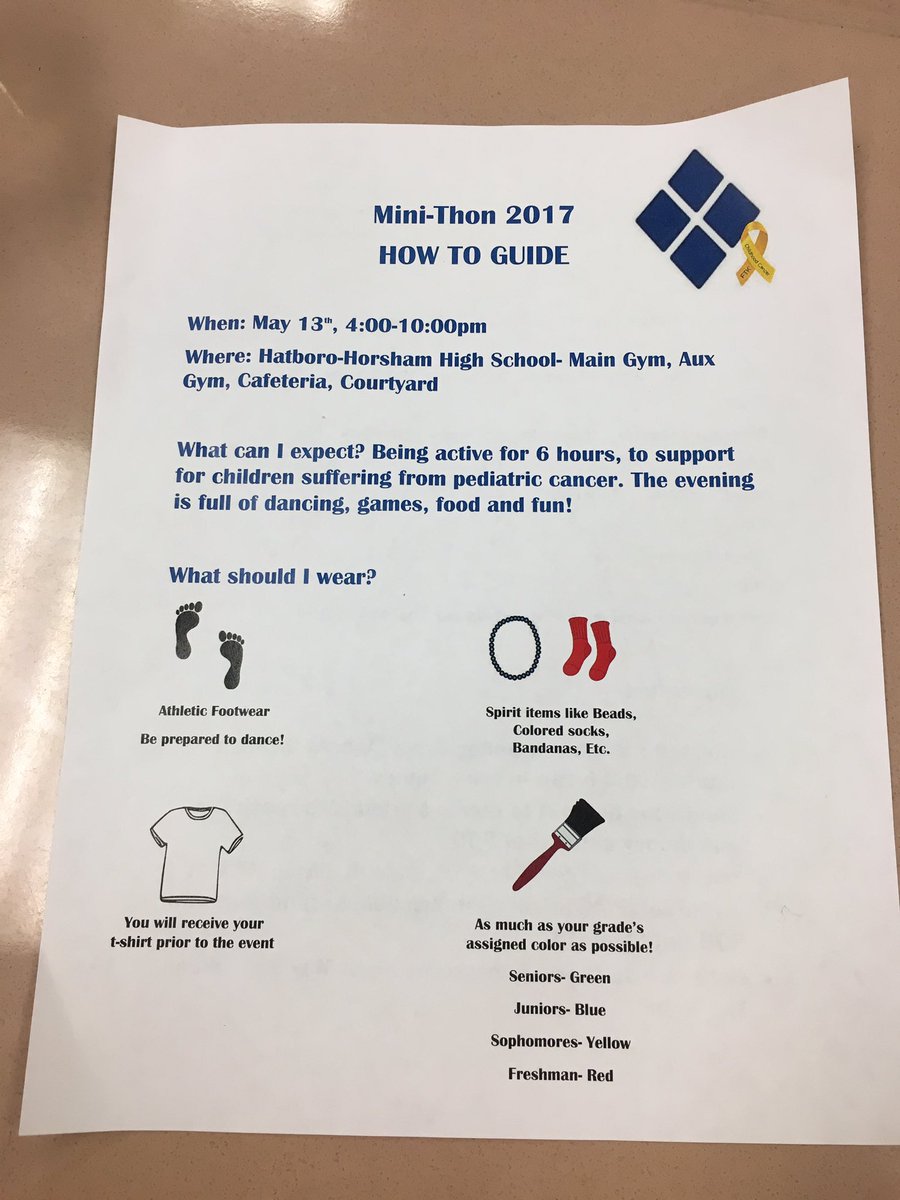 hattersstuco's tweet photo. Mini-THON how to guide!!!! 17 days left.... Get excited!! 🎗💛 https://t.co/h9A86Lu25A