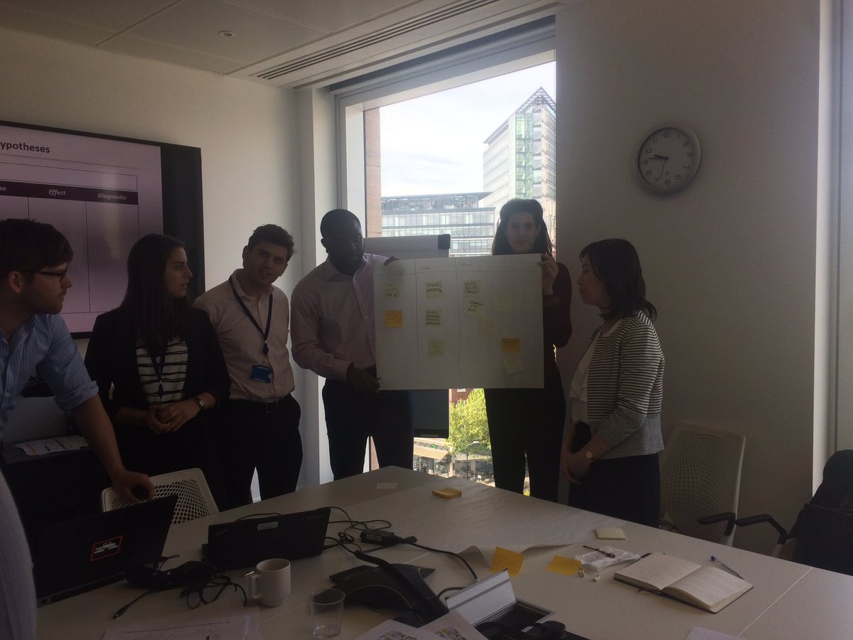TChadda_CCUK's tweet photo. Hypothetical hypothesising on a Thursday morning #ccukgrads https://t.co/L9NfVx8y3X
